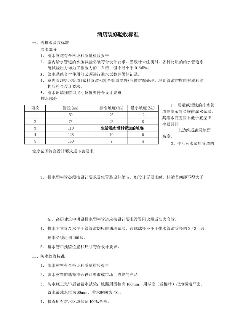 酒店装修验收标准