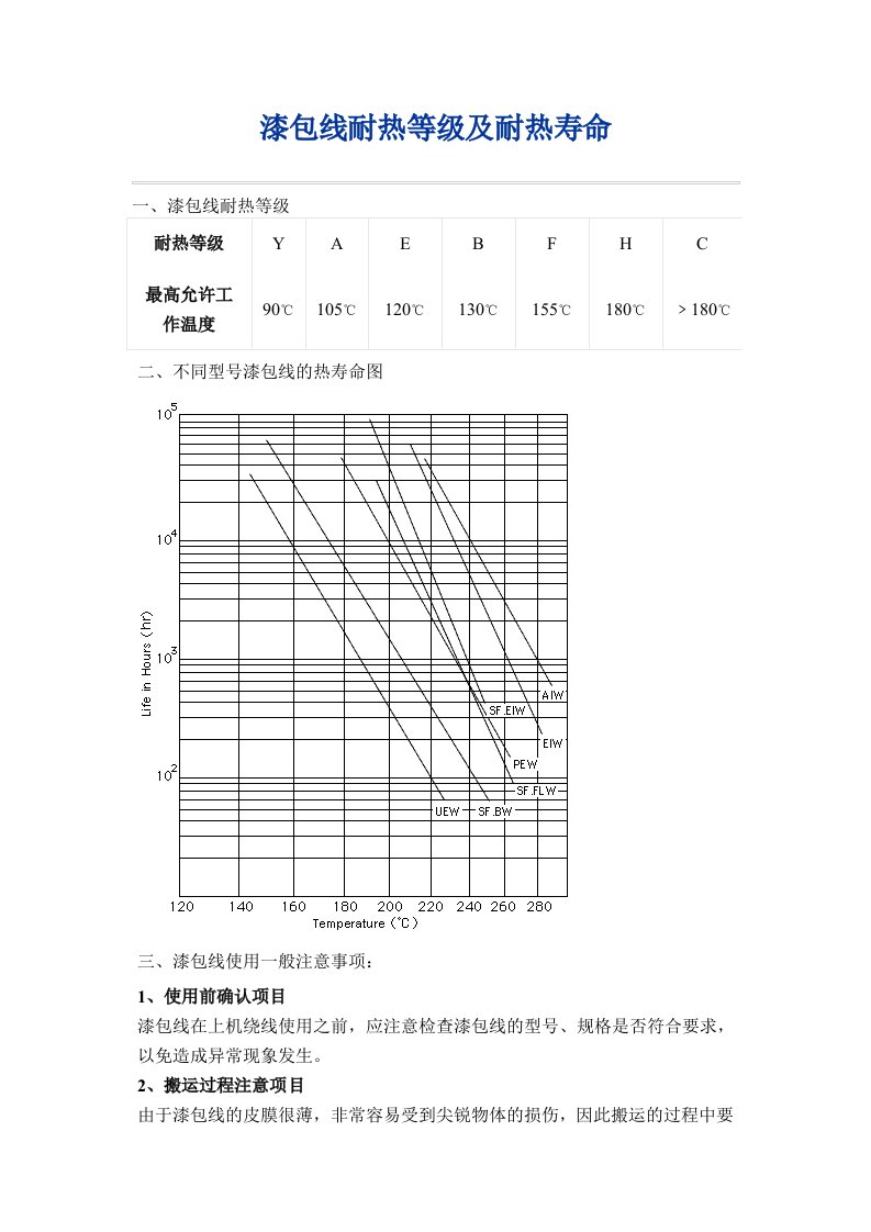 漆包线耐热等级及耐热寿命