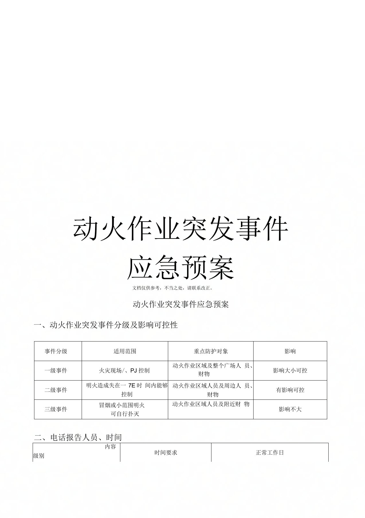 动火作业突发事件应急预案