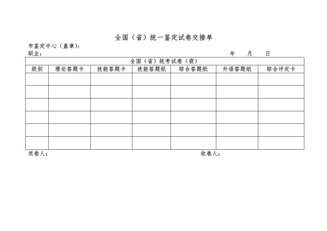 全国（省）统一鉴定试卷交接单