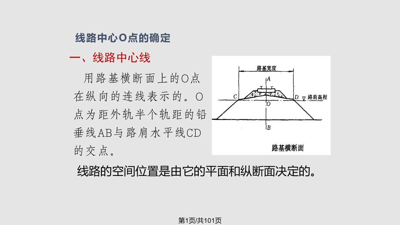 线路平面和纵断面PPT课件