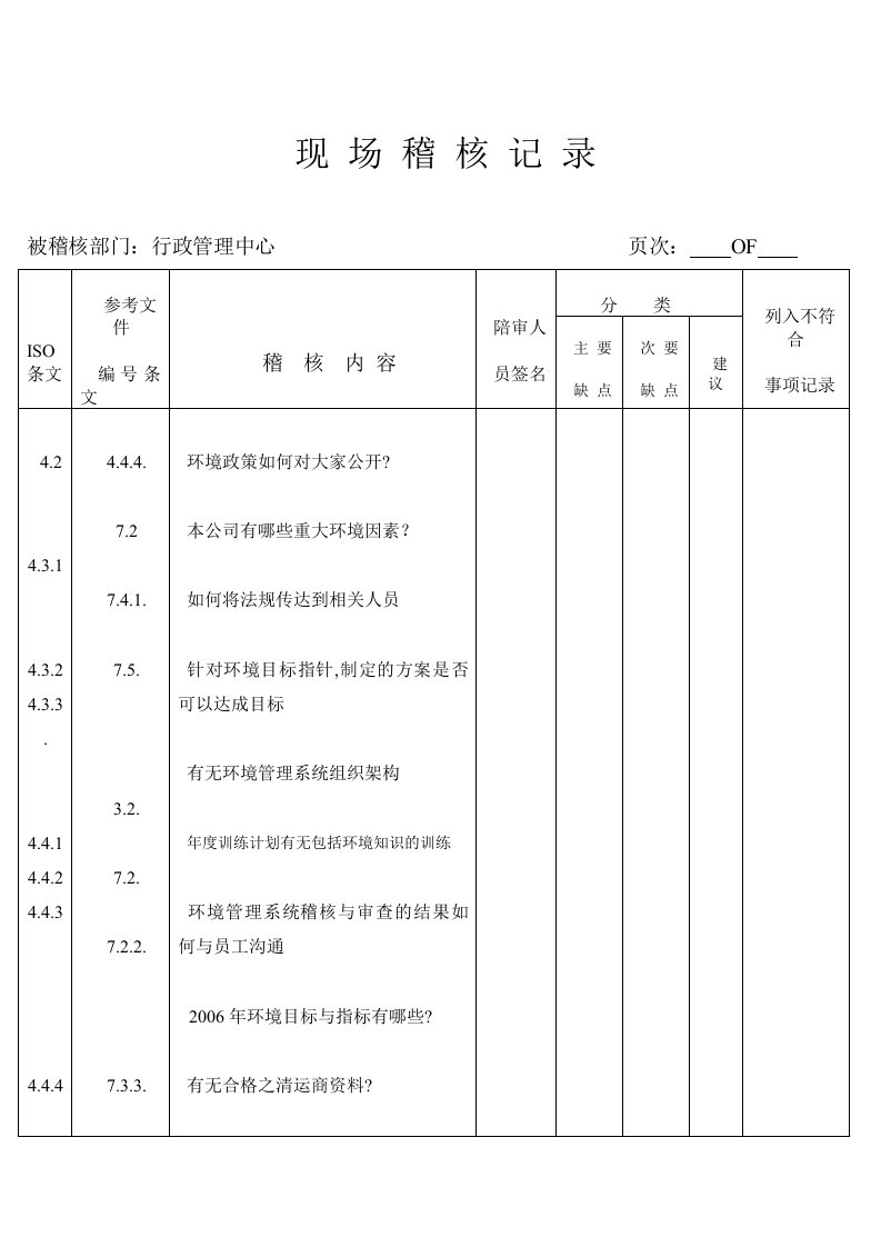 现场稽核记录