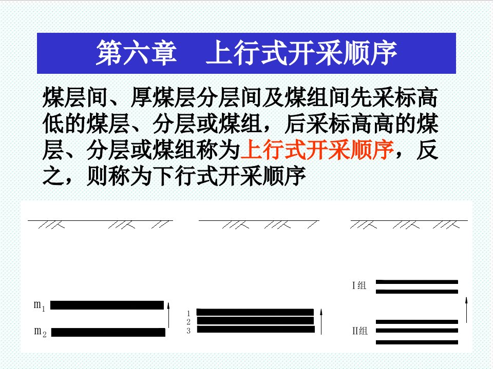 冶金行业-采矿课件06上行开采