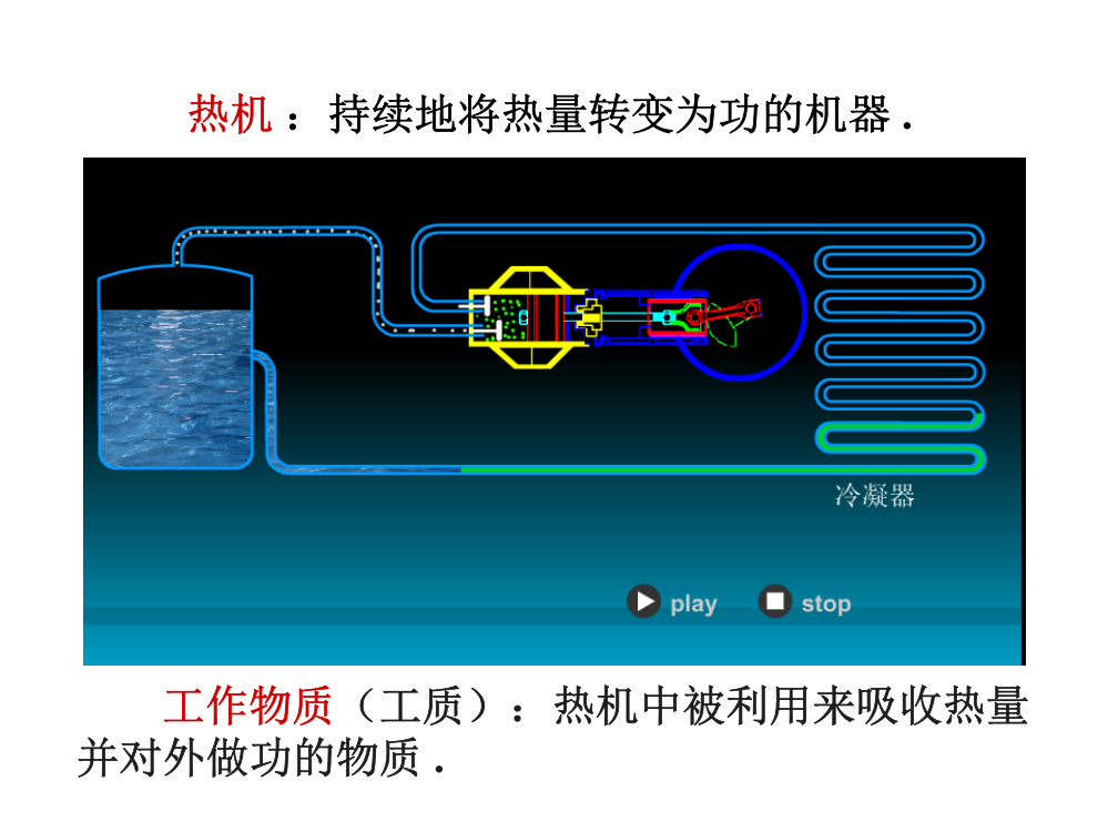 热力学2