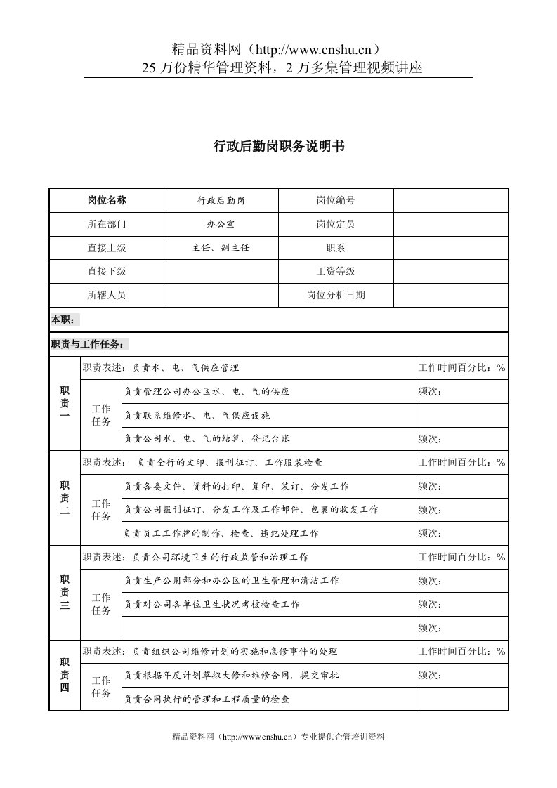 某市商业银行办公室行政后勤岗职务说明书