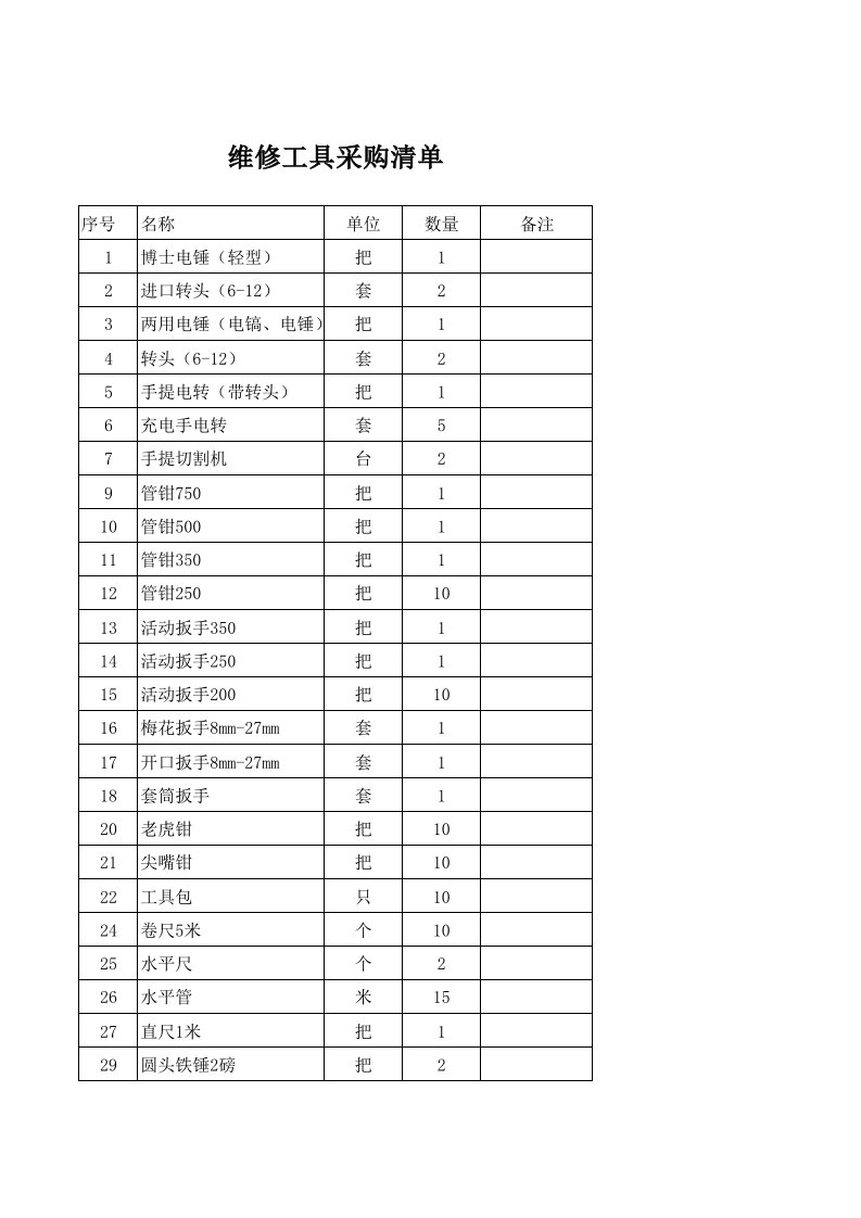 维修工具清单