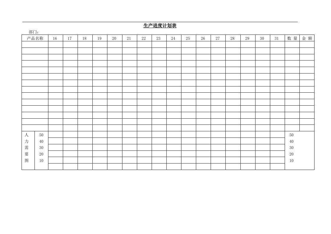 生产进度计划表(1)