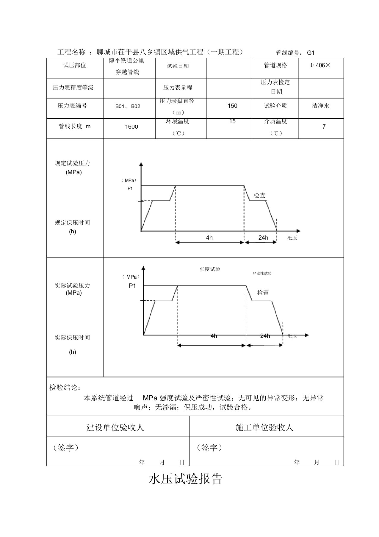 水压试验报告