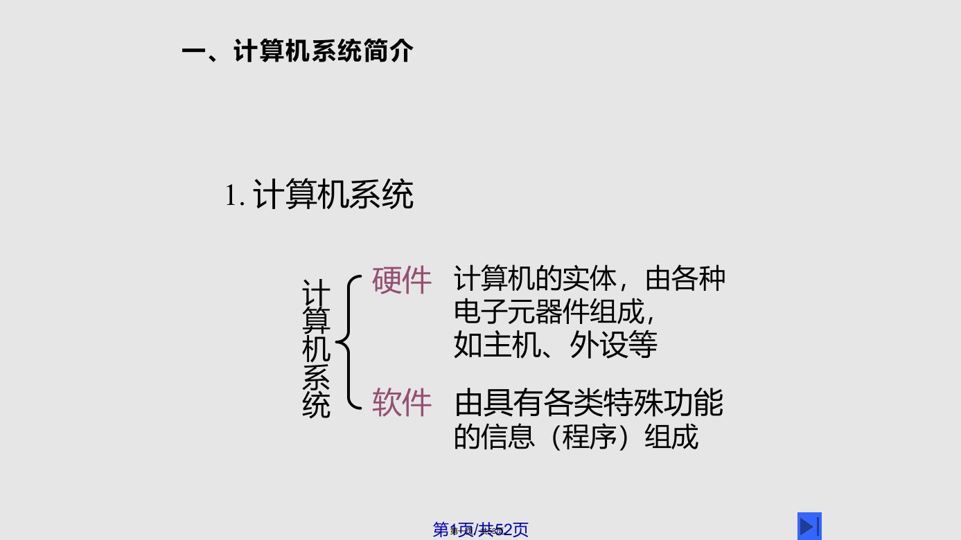 研究生课程计算机组成原理学习教案