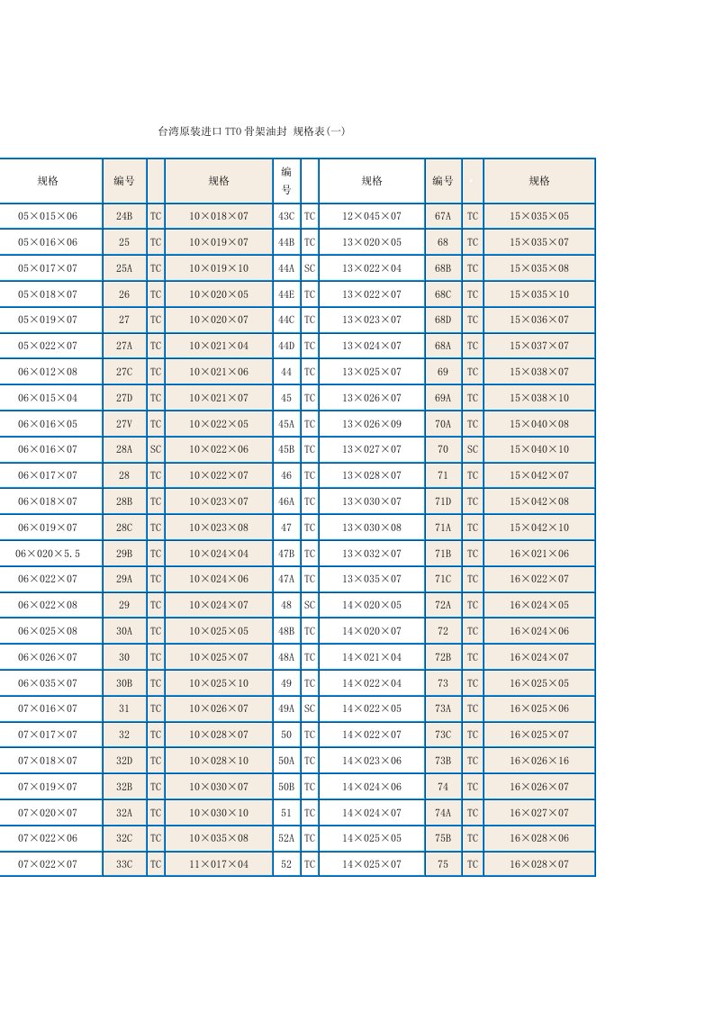 进口TTO骨架油封规格表