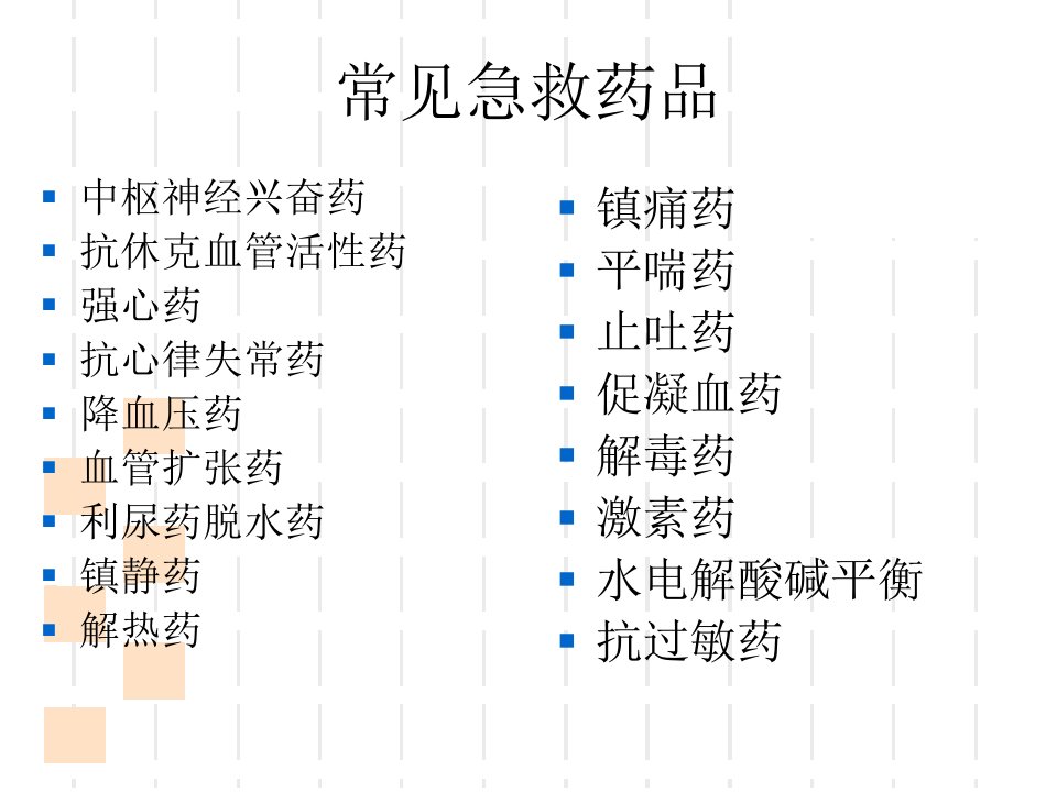 常用急救药物的.ppt课件