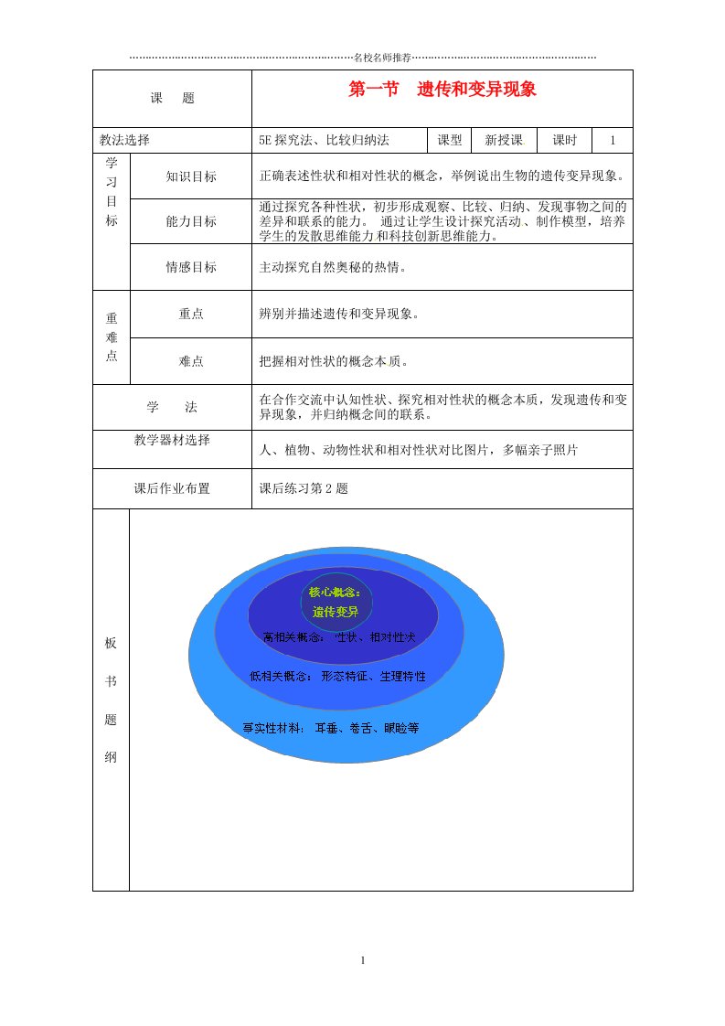 重庆市荣昌安富中学初中八年级生物