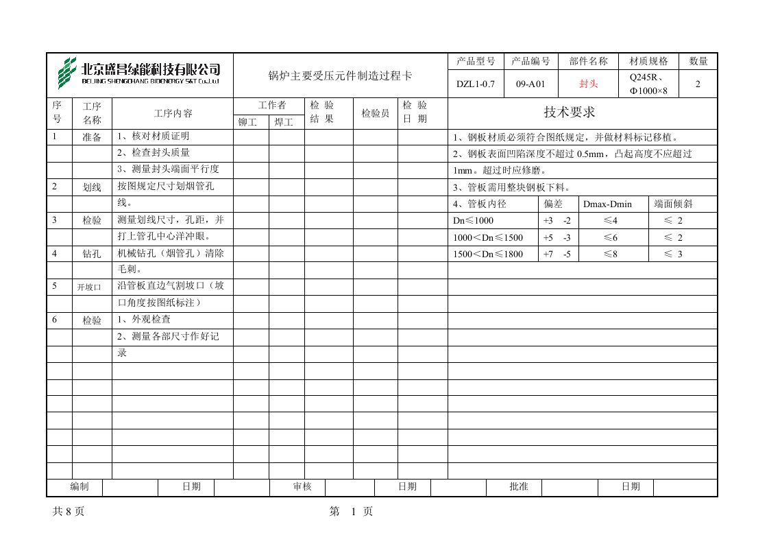 承压锅炉制造工艺流程卡