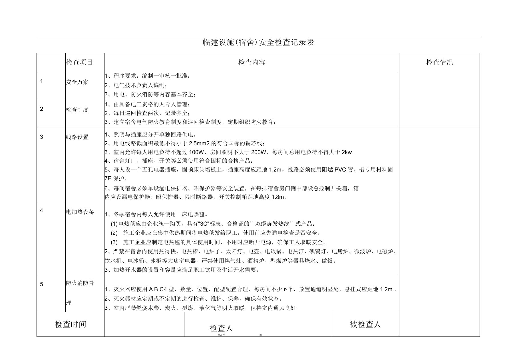 宿舍安全检查记录表