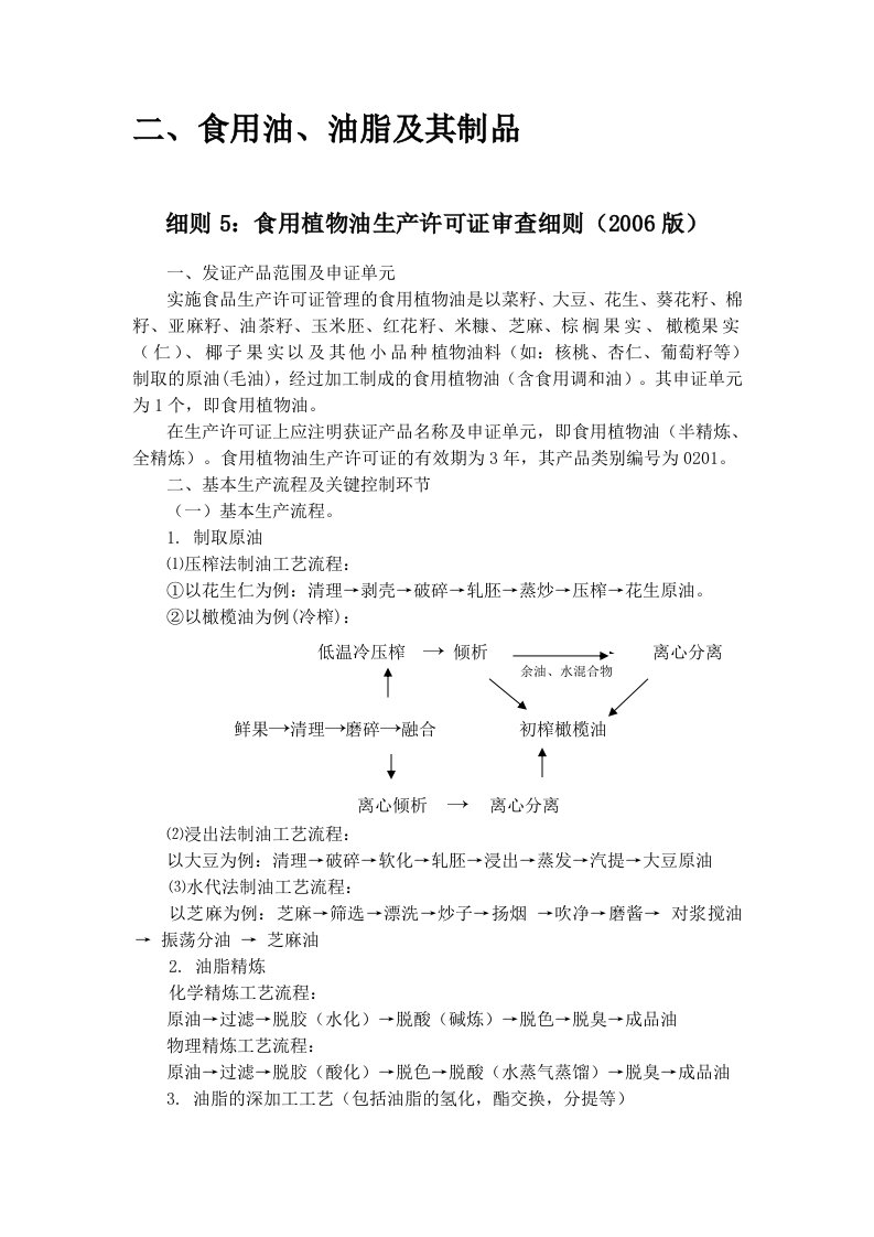 精选食用植物油生产许可证审查细则