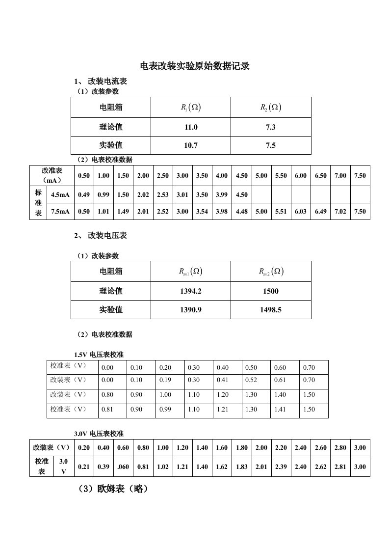 电表改装实验