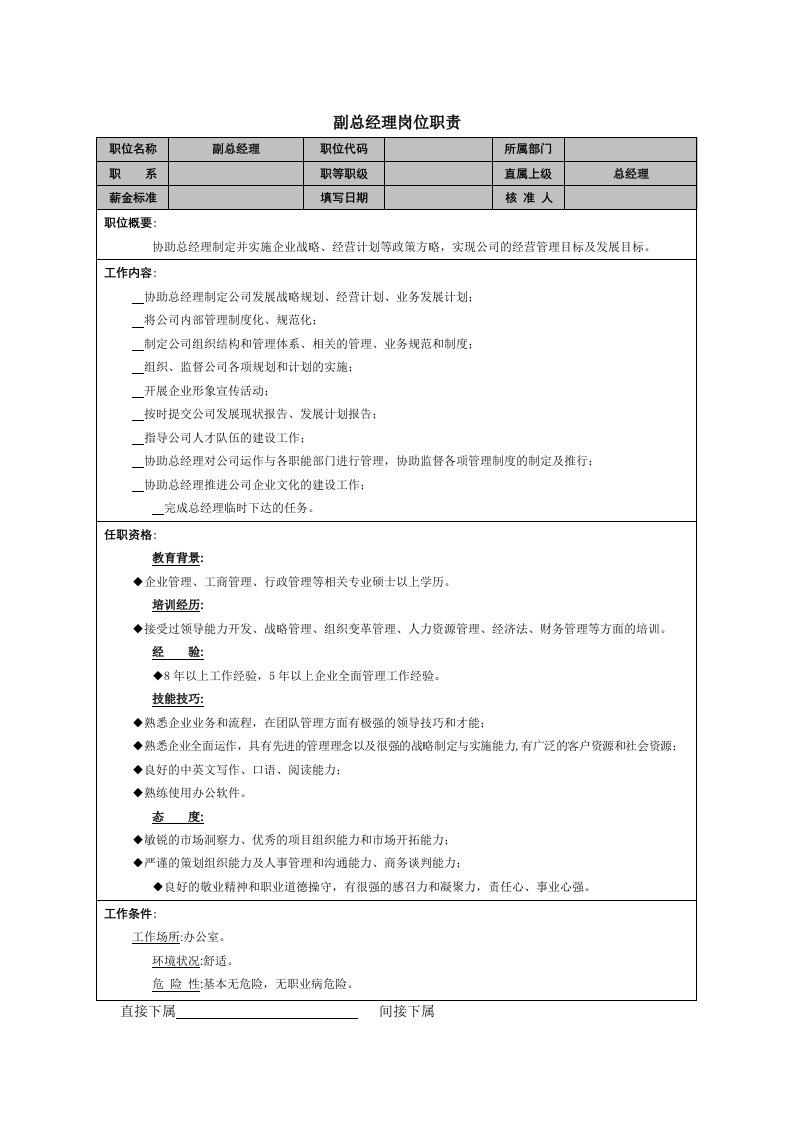 企业管理-副总经理岗位职责