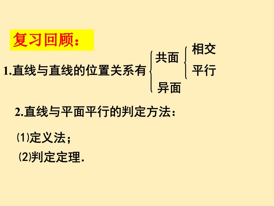 直线与平面平行的性质