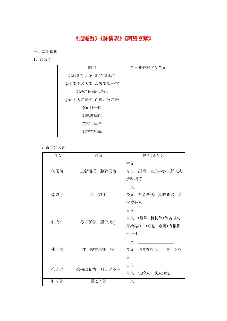 宁陕蒙青川2024届高考语文一轮复习练习板块五文言文阅读教材文言文复习34逍遥游陈情表阿房宫赋