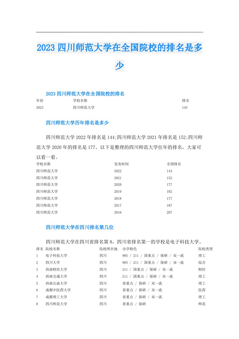 四川师范大学在全国院校的排名是多少