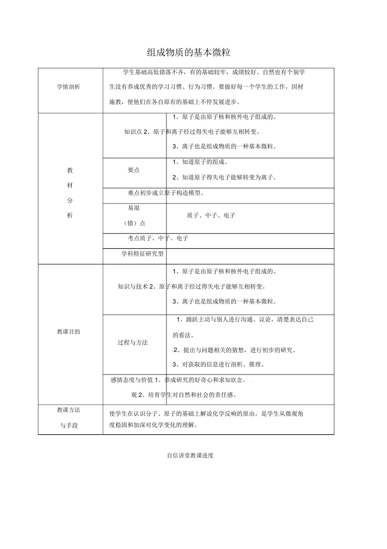 新沪教版九年级化学全册31构成物质的基本微粒(第2课时)教案