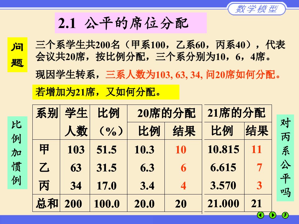 初等模型数学模型第三版电子课件姜启源谢金星叶俊编制