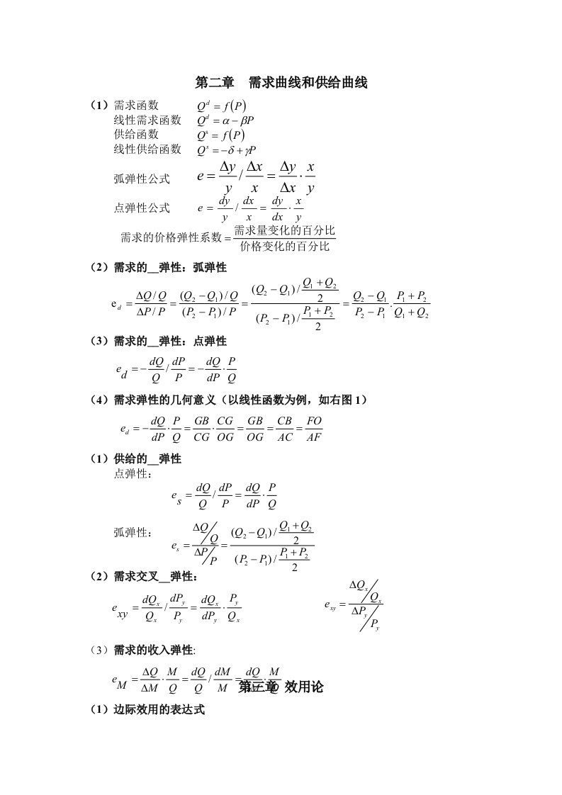 微观经济学计算公式(最全)