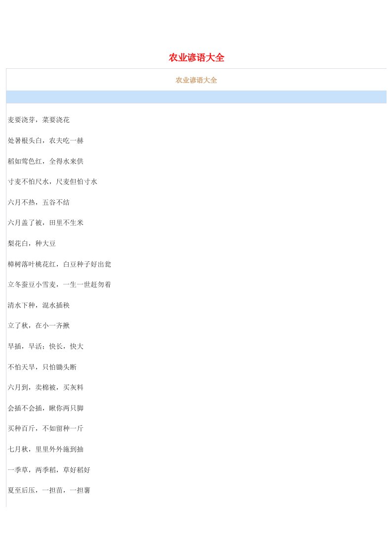 小学语文常用歇后语分类大全农业谚语大全