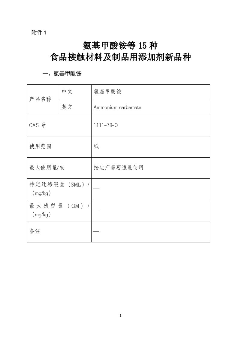 附件1：氨基甲酸铵等15种食品接触材料及制品用添加剂新种