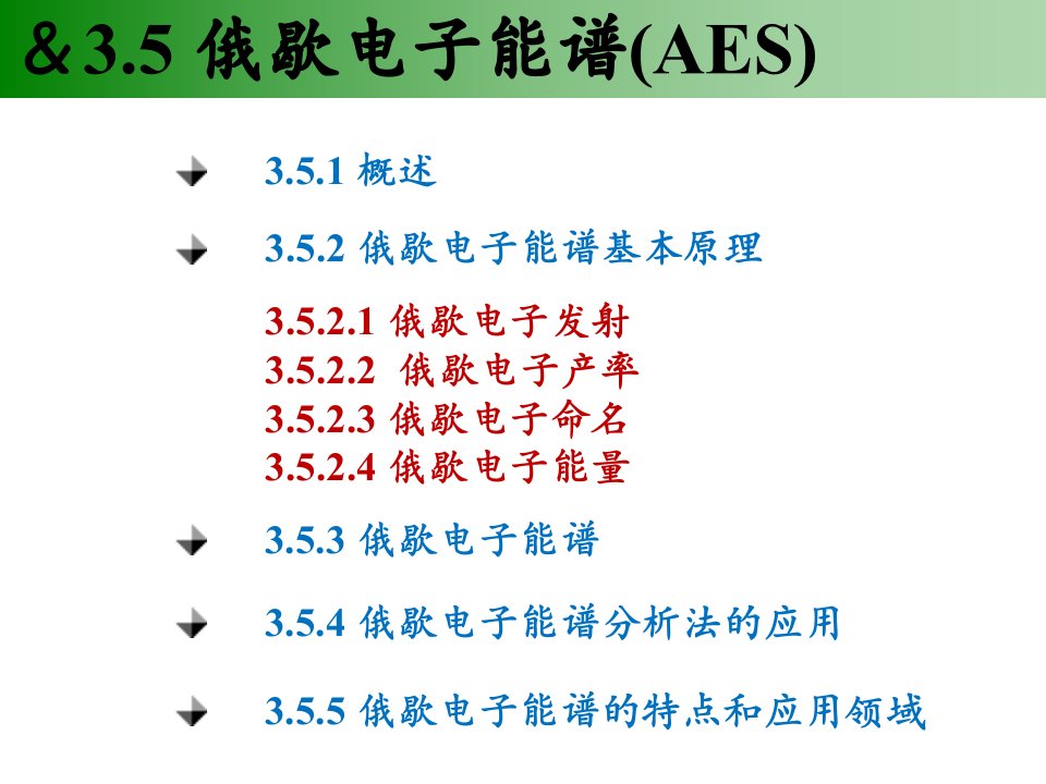 俄歇电子能谱