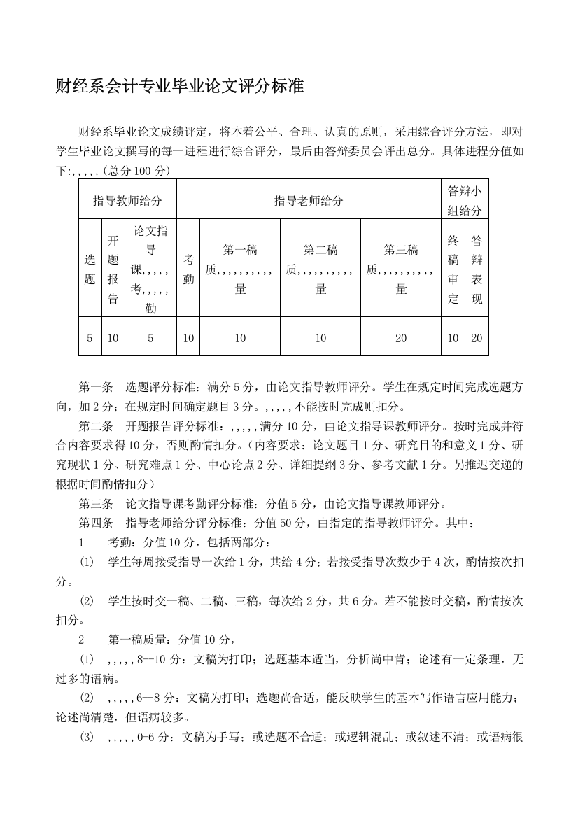 财经系管帐专业卒业论文评分标准