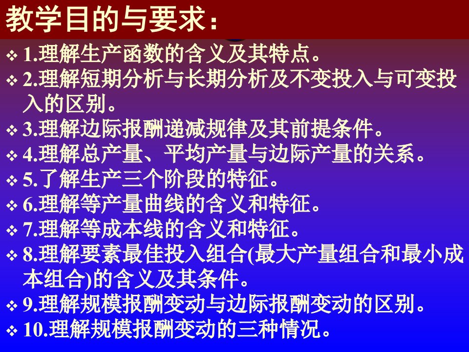 精选微观经济学第4章生产者行为理论