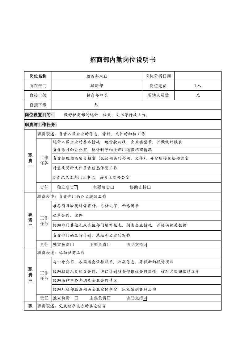 招商部内勤岗位职责