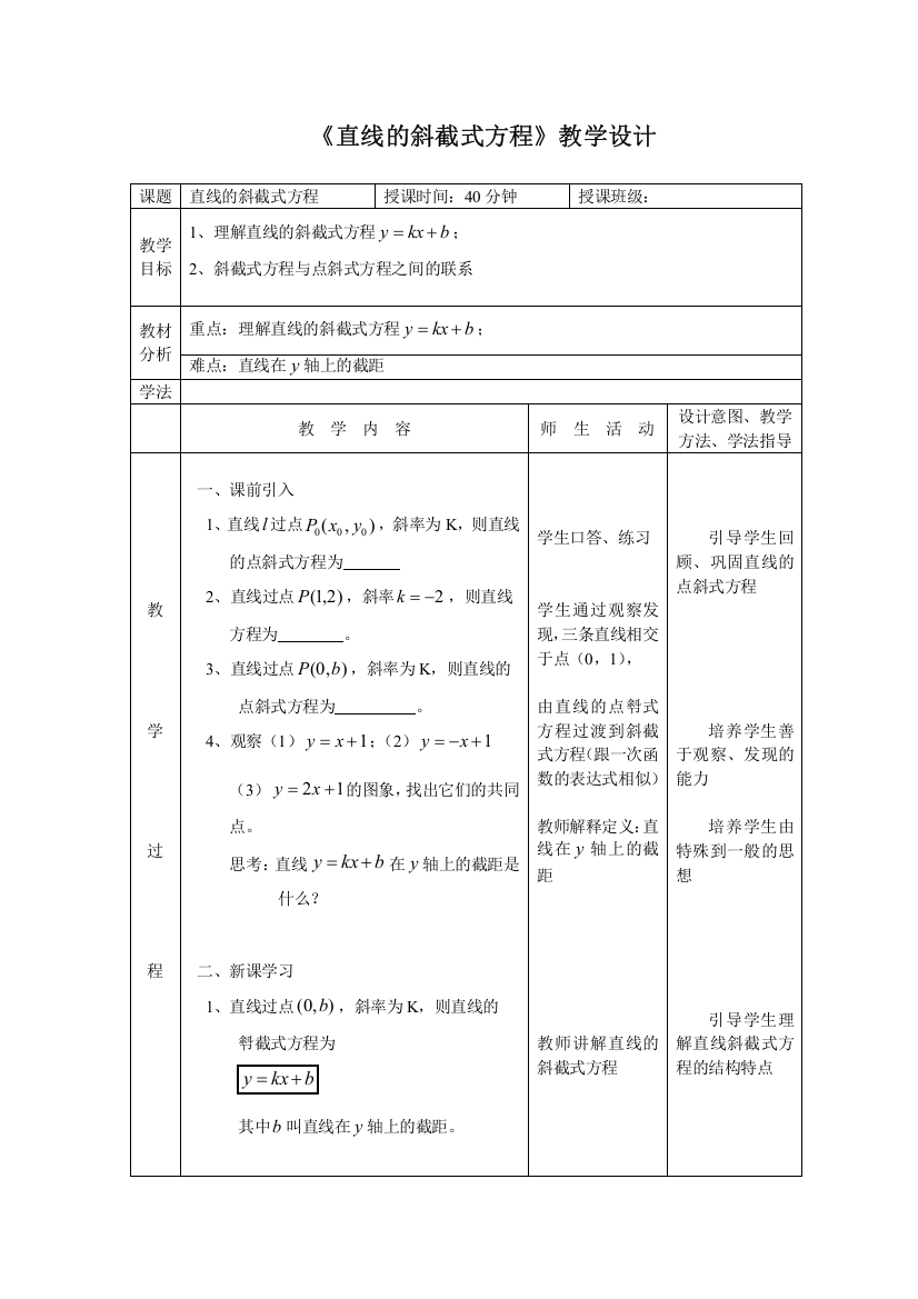 直线的斜截式方程