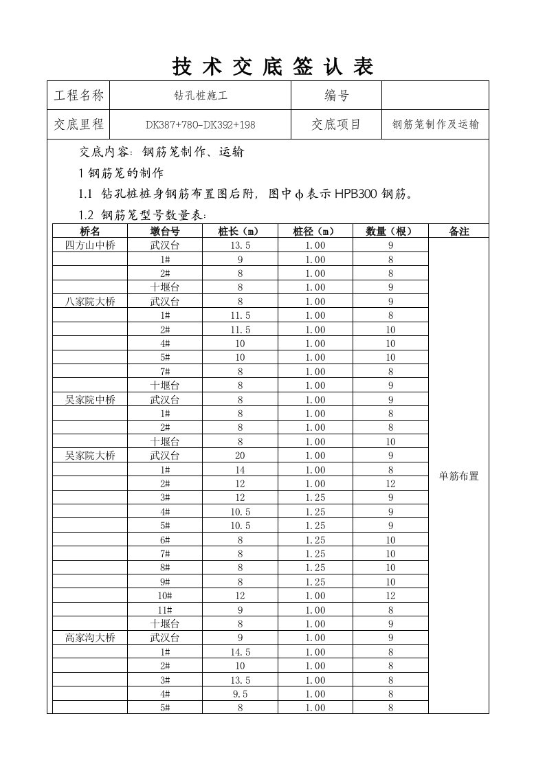 钢筋笼加工技术交底