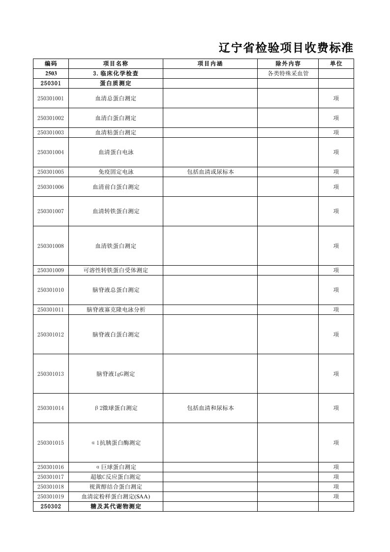 辽宁省检验收费标准