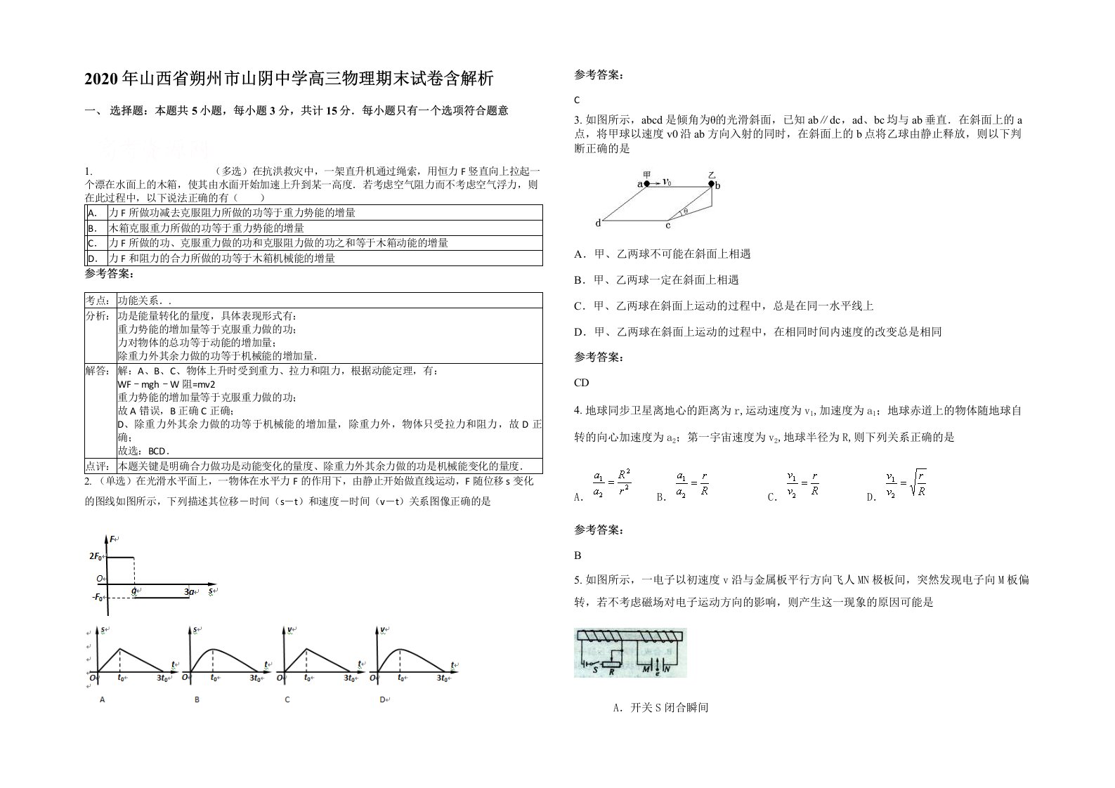 2020年山西省朔州市山阴中学高三物理期末试卷含解析