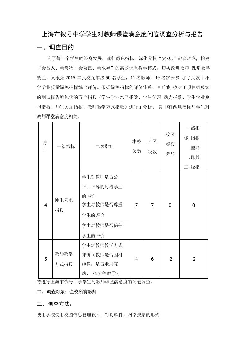 上海市钱圩中学学生对教师课堂满意度问卷调查分析与报告