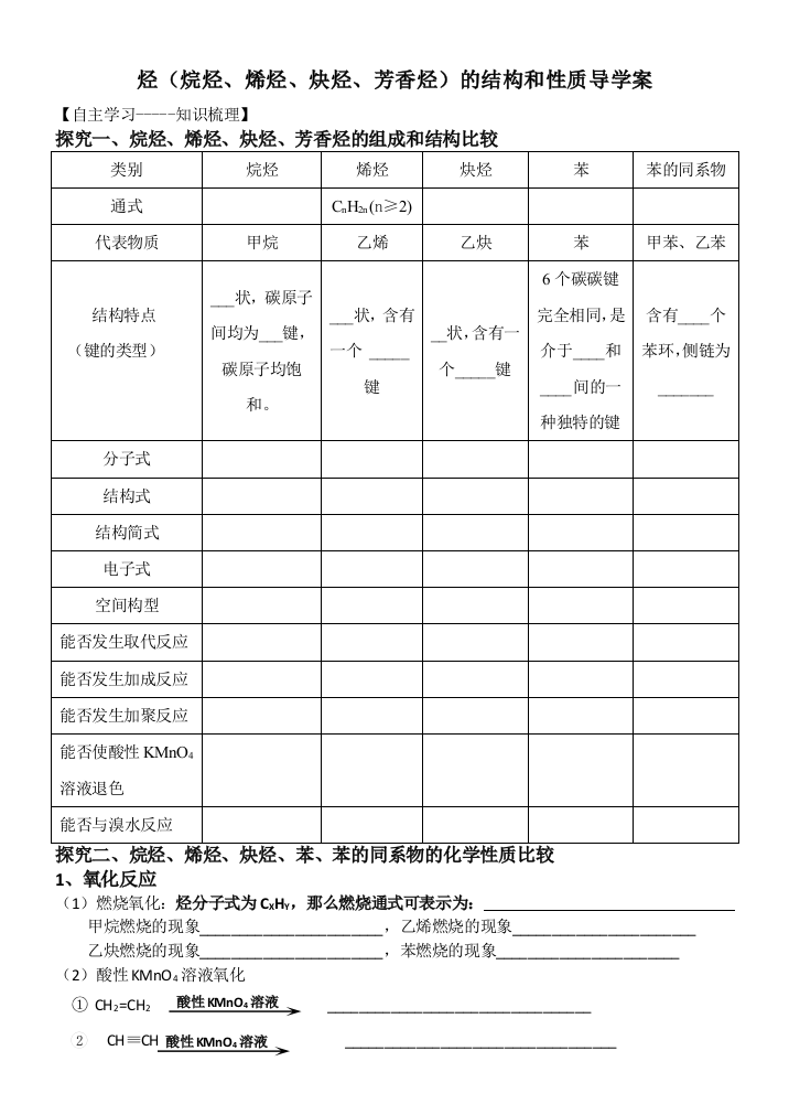 烃烯烃烷烃炔烃芳香烃的结构和性质