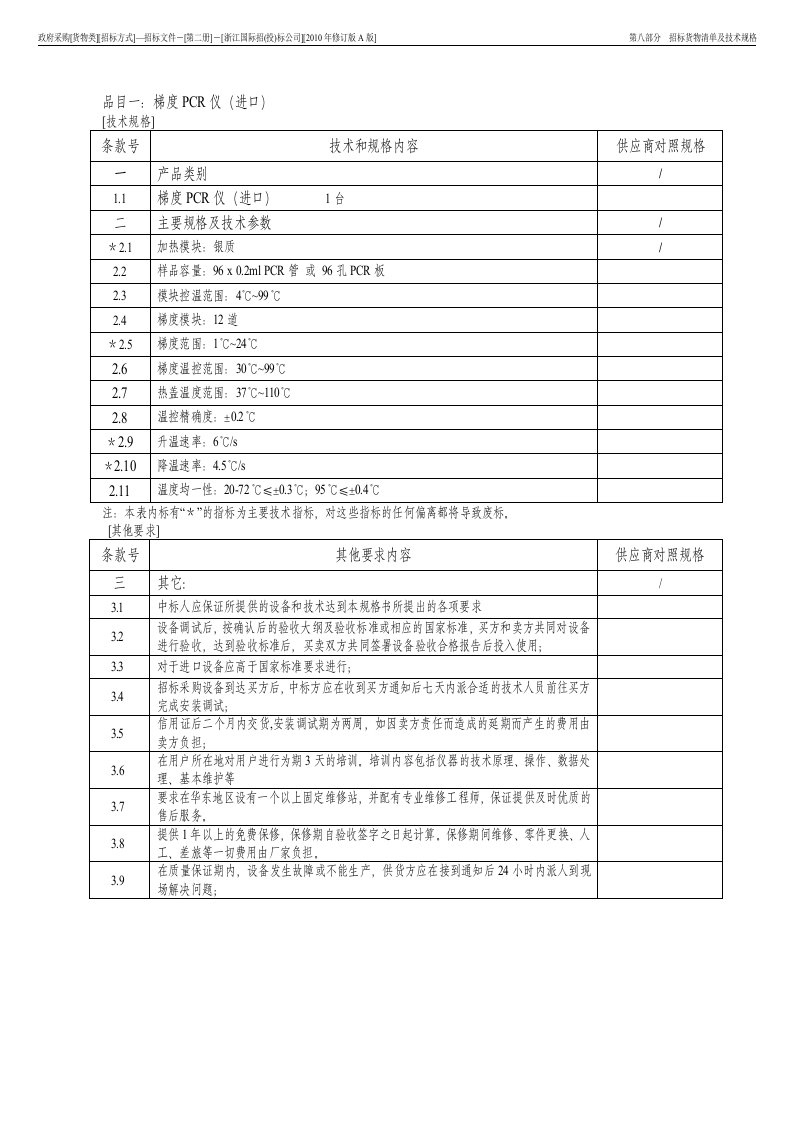 品目一梯度PCR仪(进口)