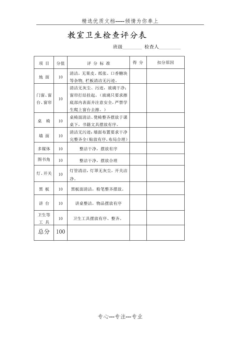 教室卫生检查评分表(共1页)