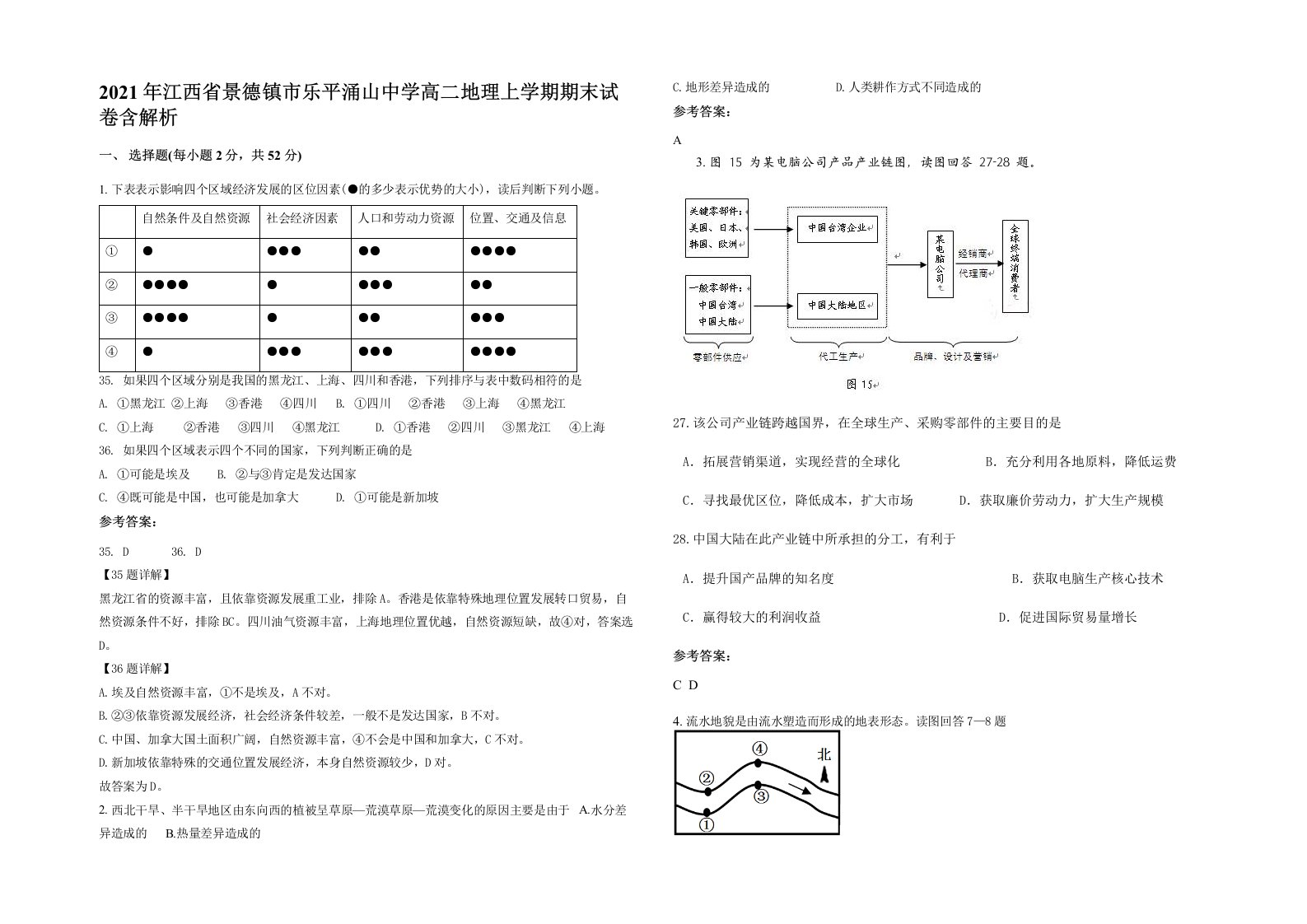 2021年江西省景德镇市乐平涌山中学高二地理上学期期末试卷含解析