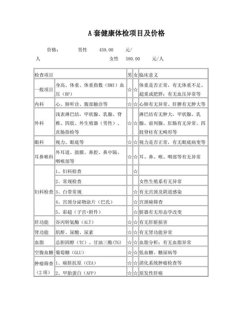 长海医院健康体检项目及价格