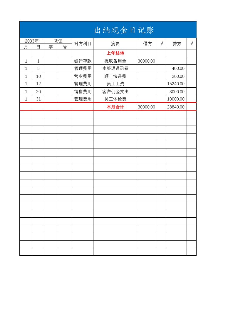 出纳现金日记账