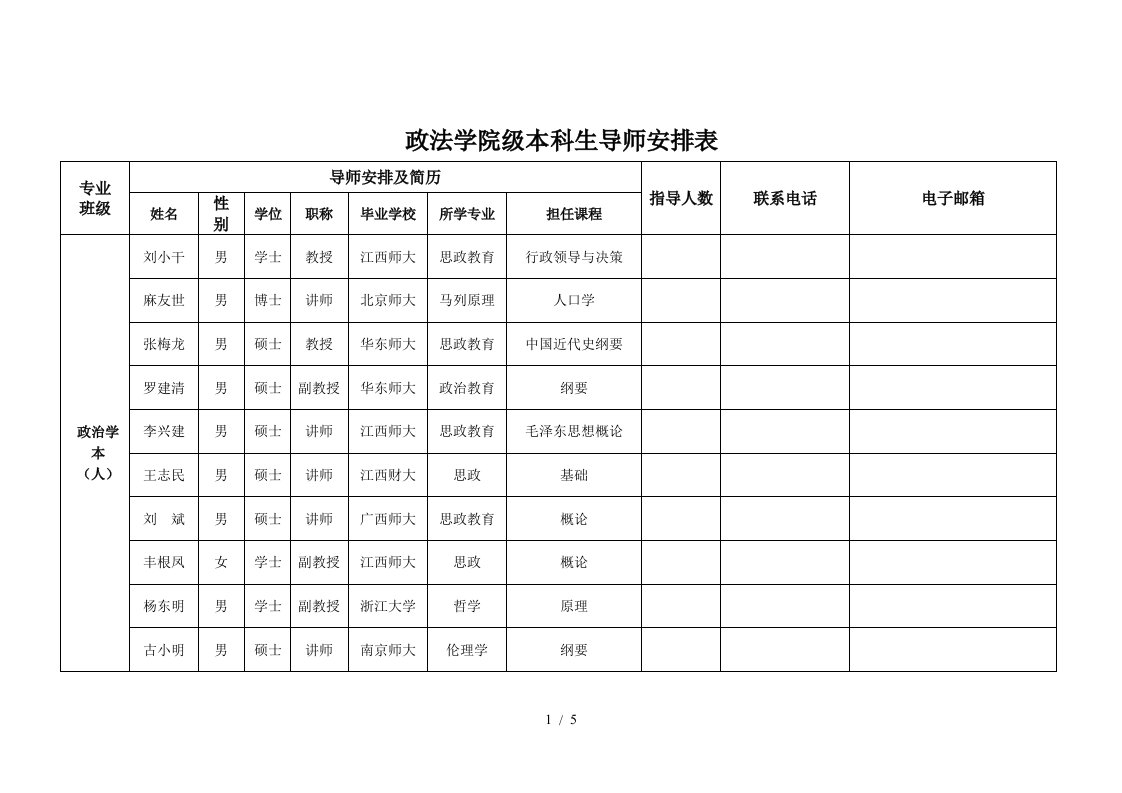 政法学院级本科生导师安排表