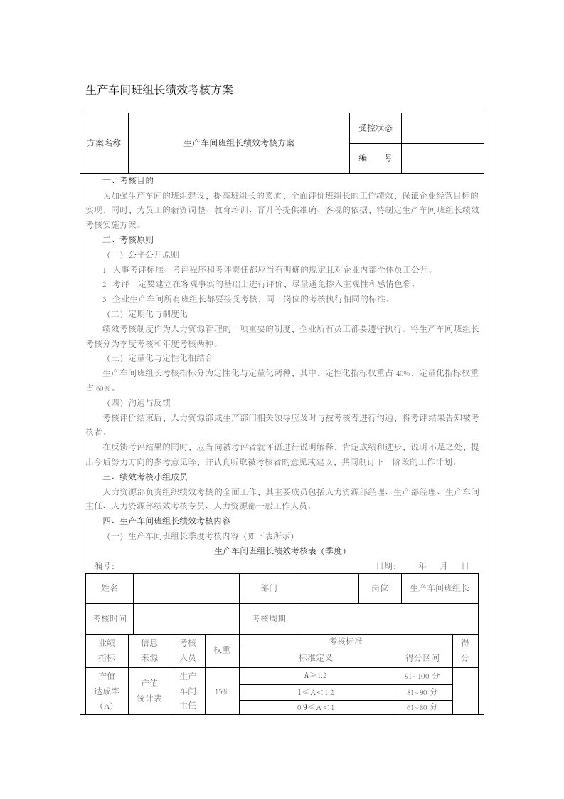 人事管理-33-生产车间班组长绩效考核方案