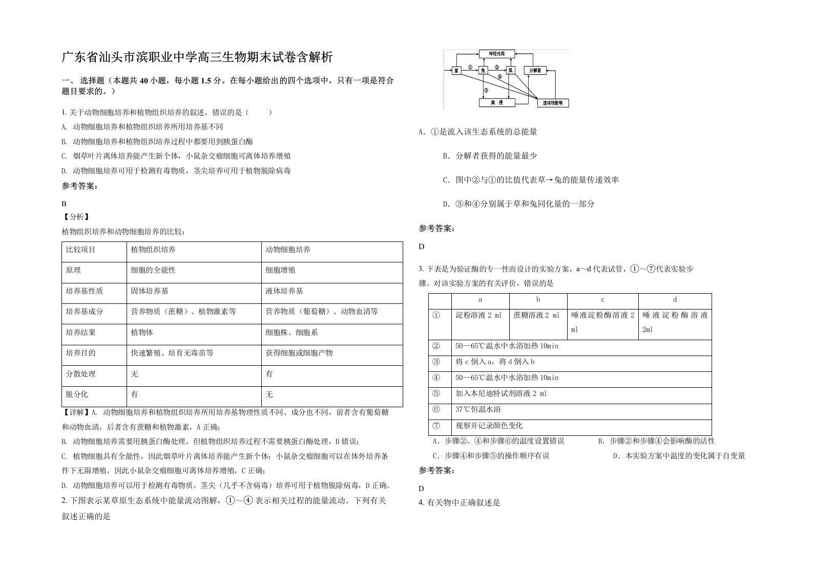 广东省汕头市滨职业中学高三生物期末试卷含解析