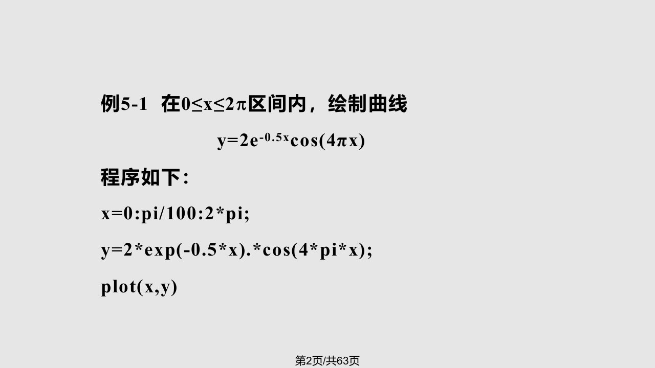 数学建模MATLAB绘图