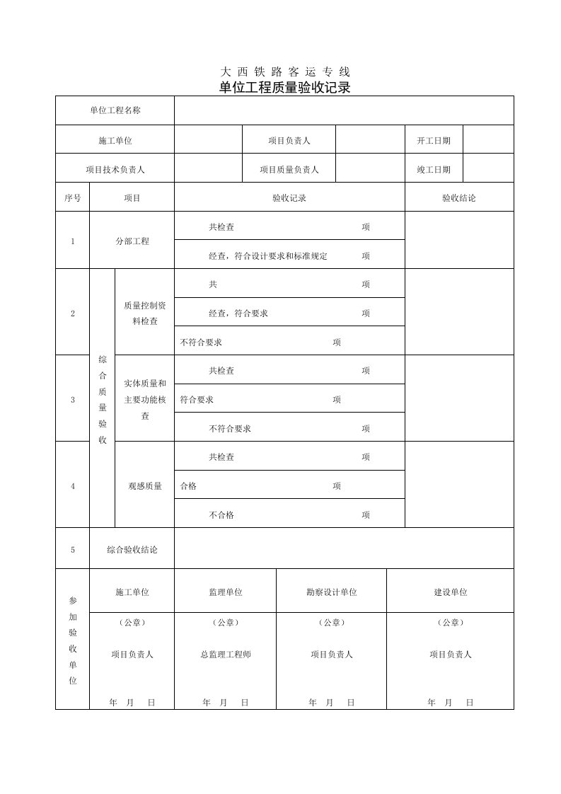 电力工程单位分部分项检验批