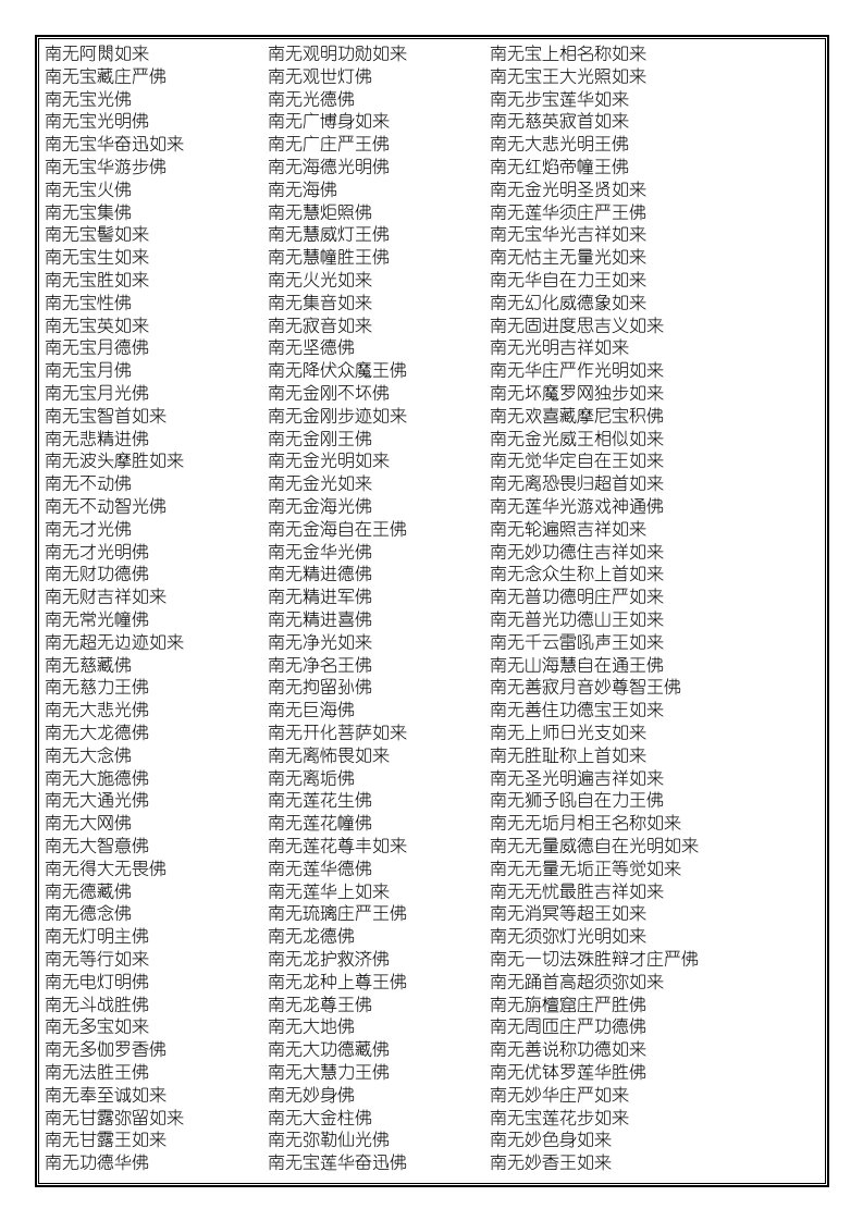 殊胜的303尊佛名